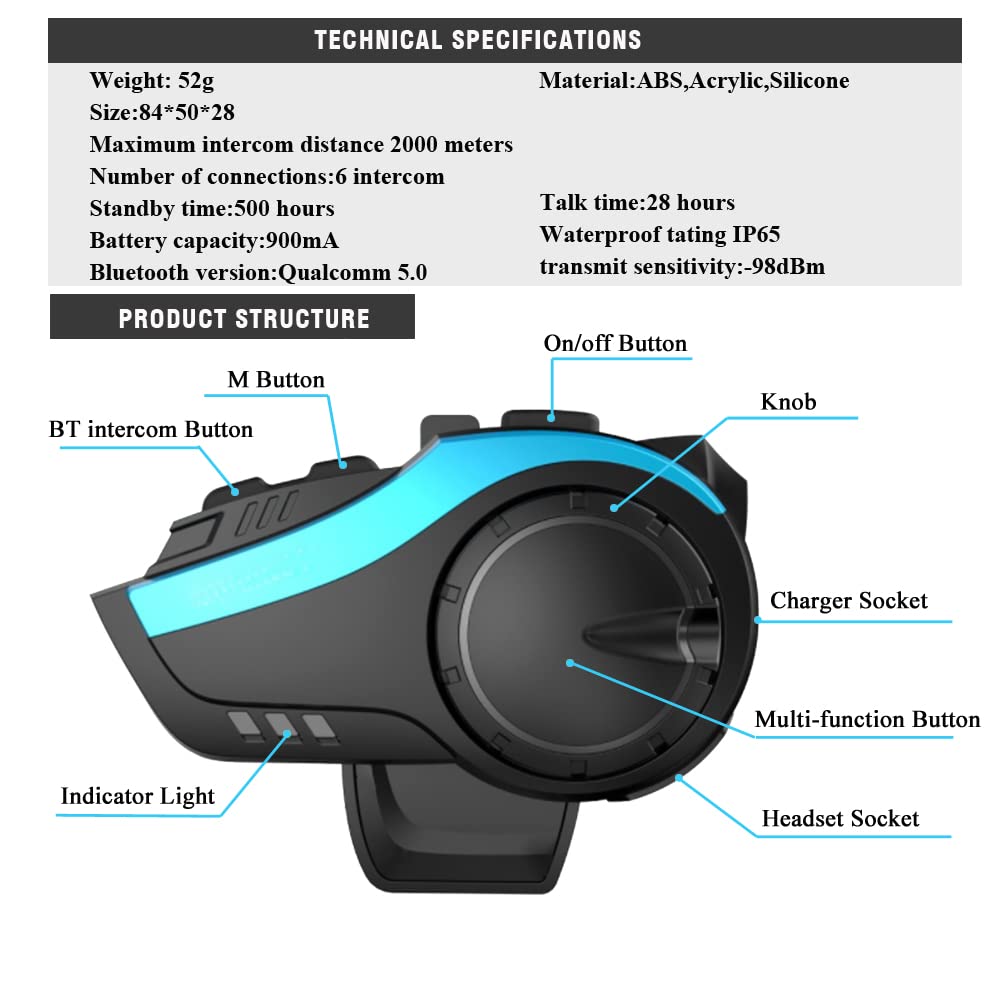 QSPORTPEAK Auriculares intercomunicadores de Grupo Bluetooth para Casco de Motocicleta,Alcance de 2000m/uso compartido de música/selección de Tono de Varios países(2 Pieza)