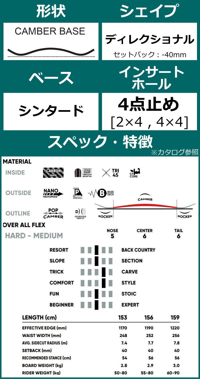 Amazon | 【即納】23-24 E-ONE ファナティック イー ワン オール