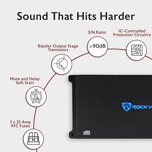 Miniatura 8 de Rockville dB25 - Amplificador estéreo para coche (2800 W, 1400 W, RMS 2 canales)