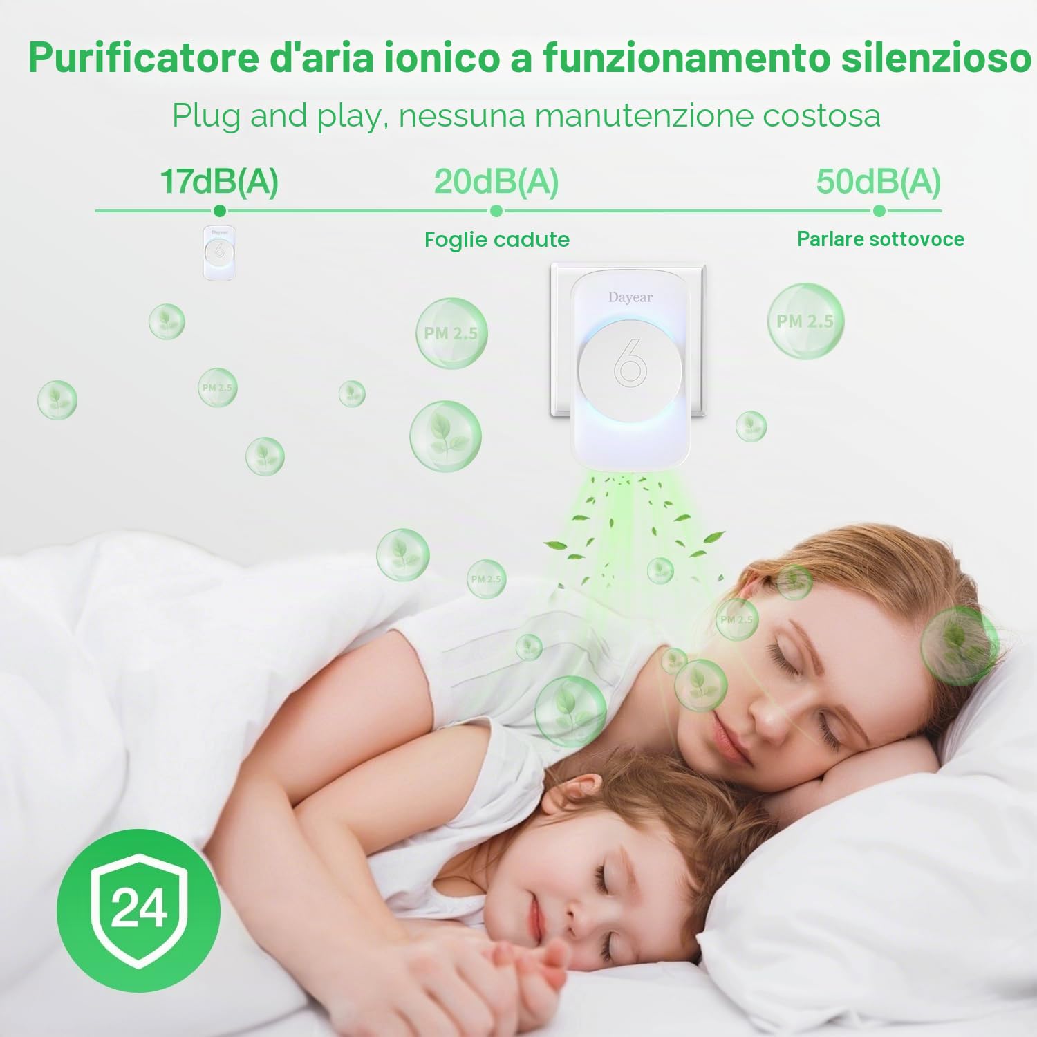 3 purificatore d'aria, Dayear Plug In Negativo, Purificatore d'aria ionizzatore, per ufficio, stanza, bagno, animali domestici/3 modalità di luce LED