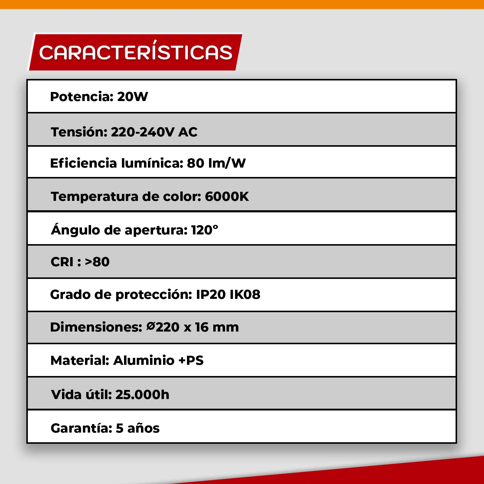Popp® Pack x10 Placa Downlight LED slim Empotrable Circular 20W corte de Techo Ø205mm 1800 Lm Luz fría 6000K chip No flicker LUMILEDs, para cocina,pasillos,domitorio,salón (20W 6000K 10unidad)