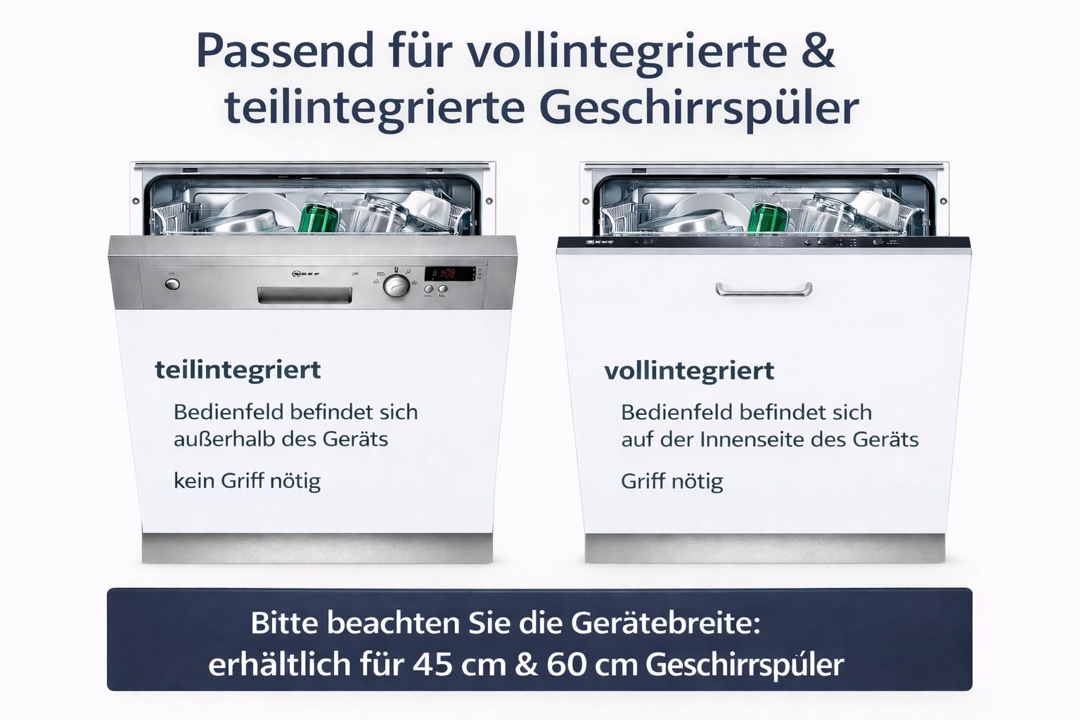 Geschirrspülerfront/Blende – 19 mm MDF – für vollintegrierte Spülmaschinen – inkl. Edelstahlgriff – 715×594 mm – Schwarz Hochglanz