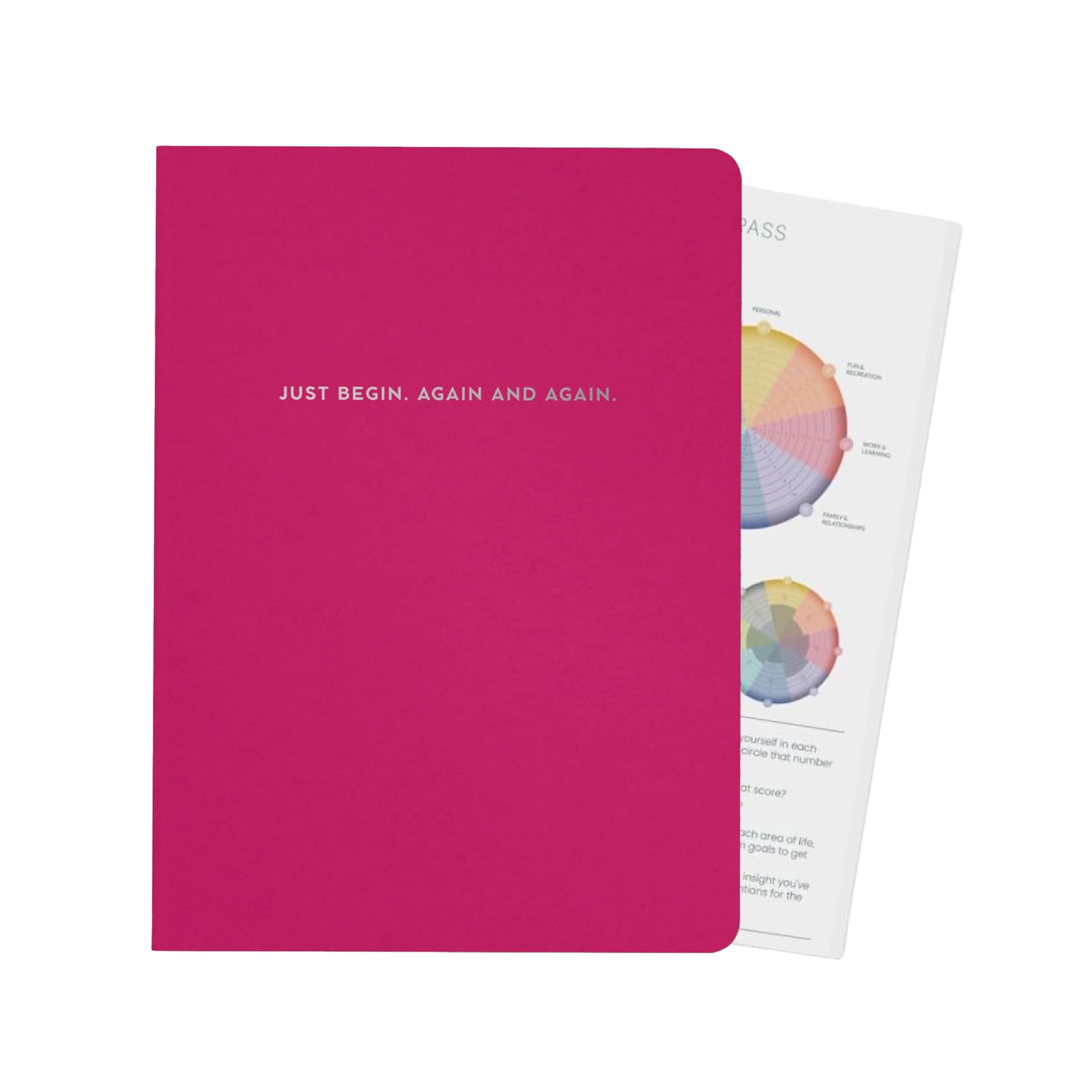 MäksēLife Cuadernos para establecer objetivos, juego Moxie | Planificador de 12 meses sin fecha para visión audaz y acciones semanales, sistema de logros de fomento de confianza A5
