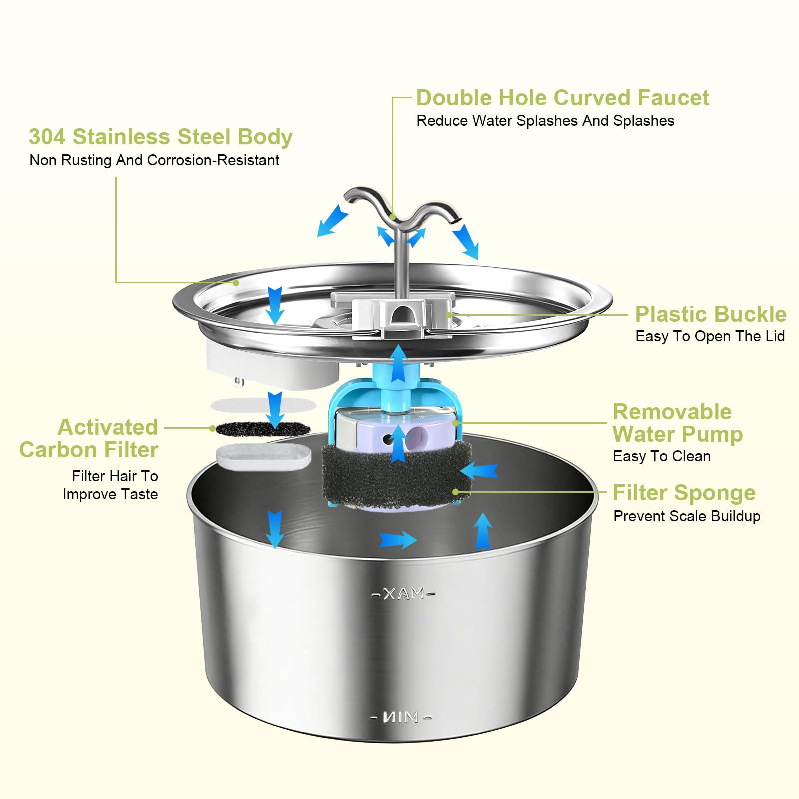 Fontanella per Gatti Acciaio Inox, 3.2L Fontana per Gatti, Silenziosa Automatico Fontanelle, Fontanella Acqua Gatto con 1 Filtro e 1 Spugna per cani