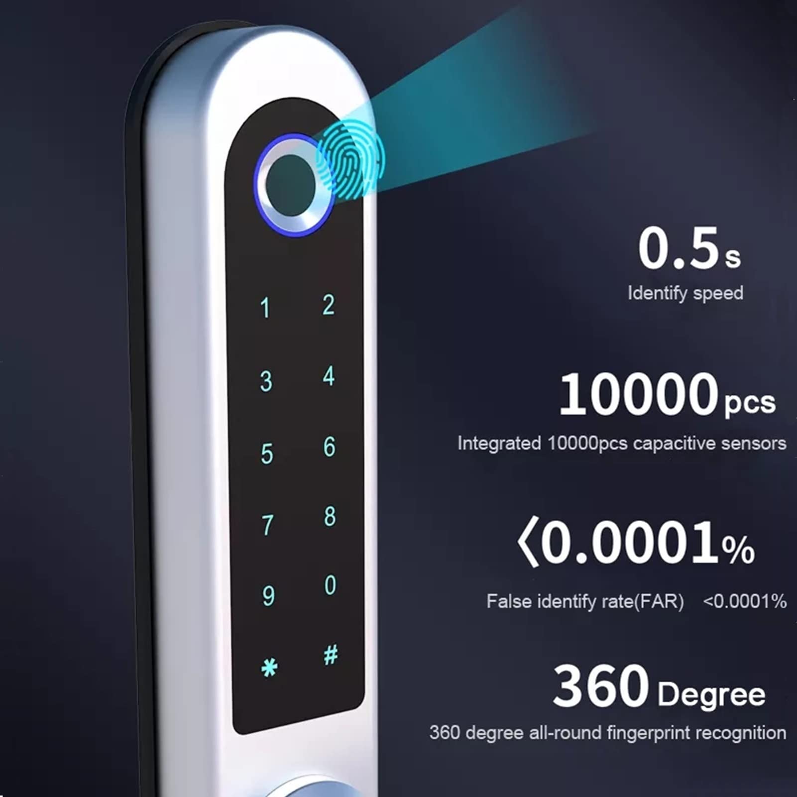 Amazon.co.jp: スマートドアロック電子キーレスエントリードアカード