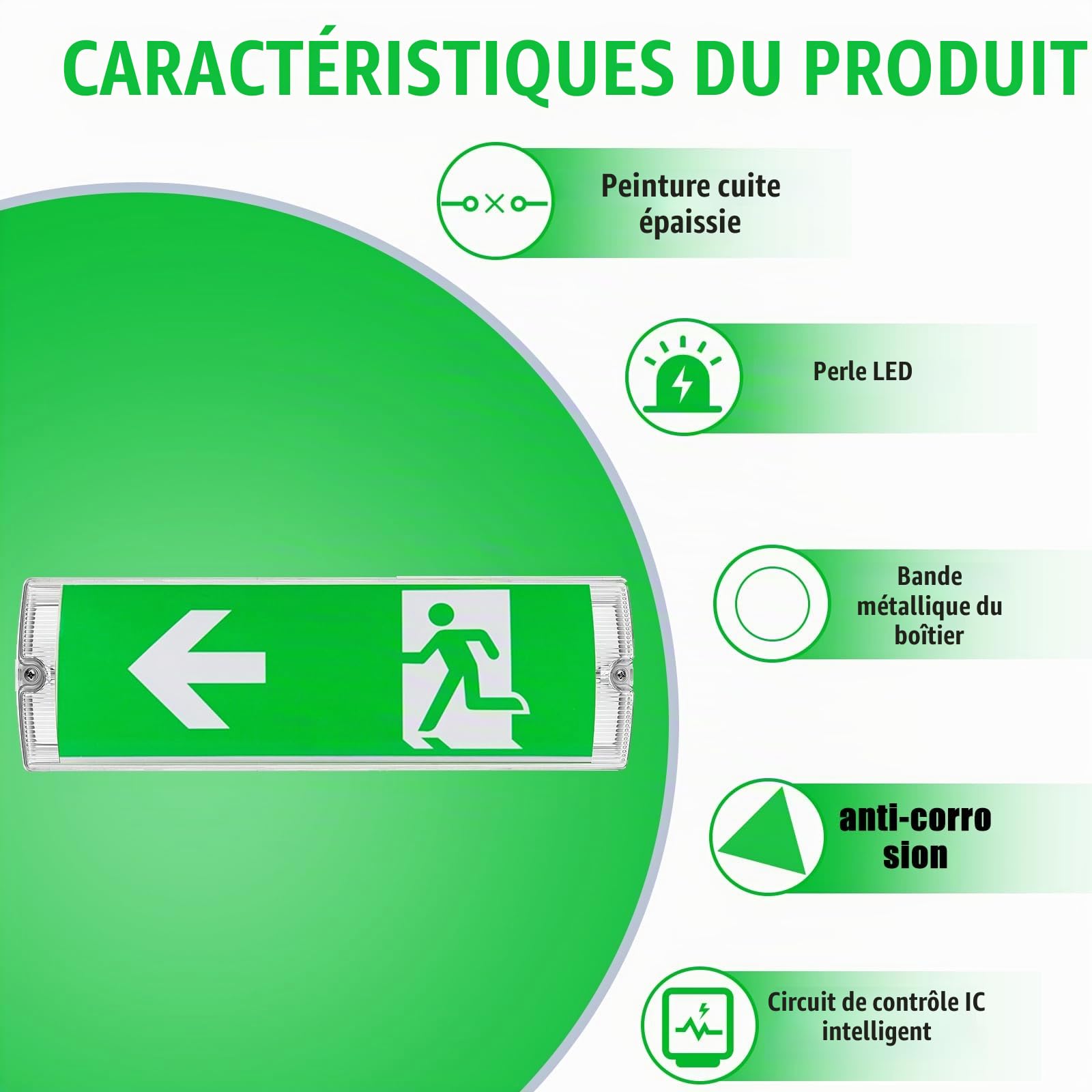 GOMETY Éclairage De Secours LED : Lumière De Secours Avec 4 Pictogrammes De Sortie, Éclairage De Secours Avec Batterie De Secours 3h, Luminaire Permanent Pour Établissements Publics (IP65, Blanc)