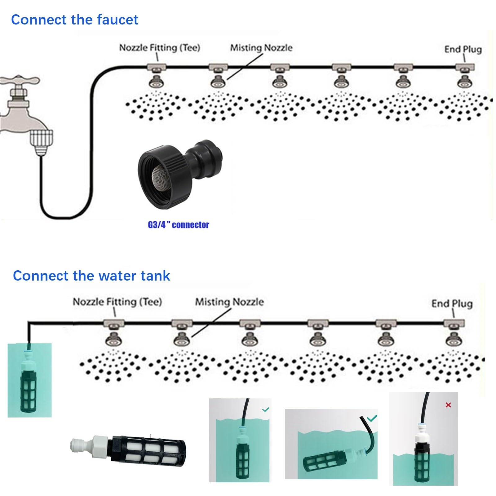 30M Sisteme de Nebulización Refrigeración con cronómetro y Bomba, Boquilla Kit de Riego Automático con Boquilla, Sisteme de Nebulización Automática para Jardín Terraza Invernadero