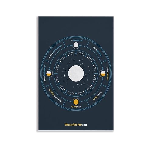 WBCNG Wheel of The Year 2025 with Pagan Festivals And