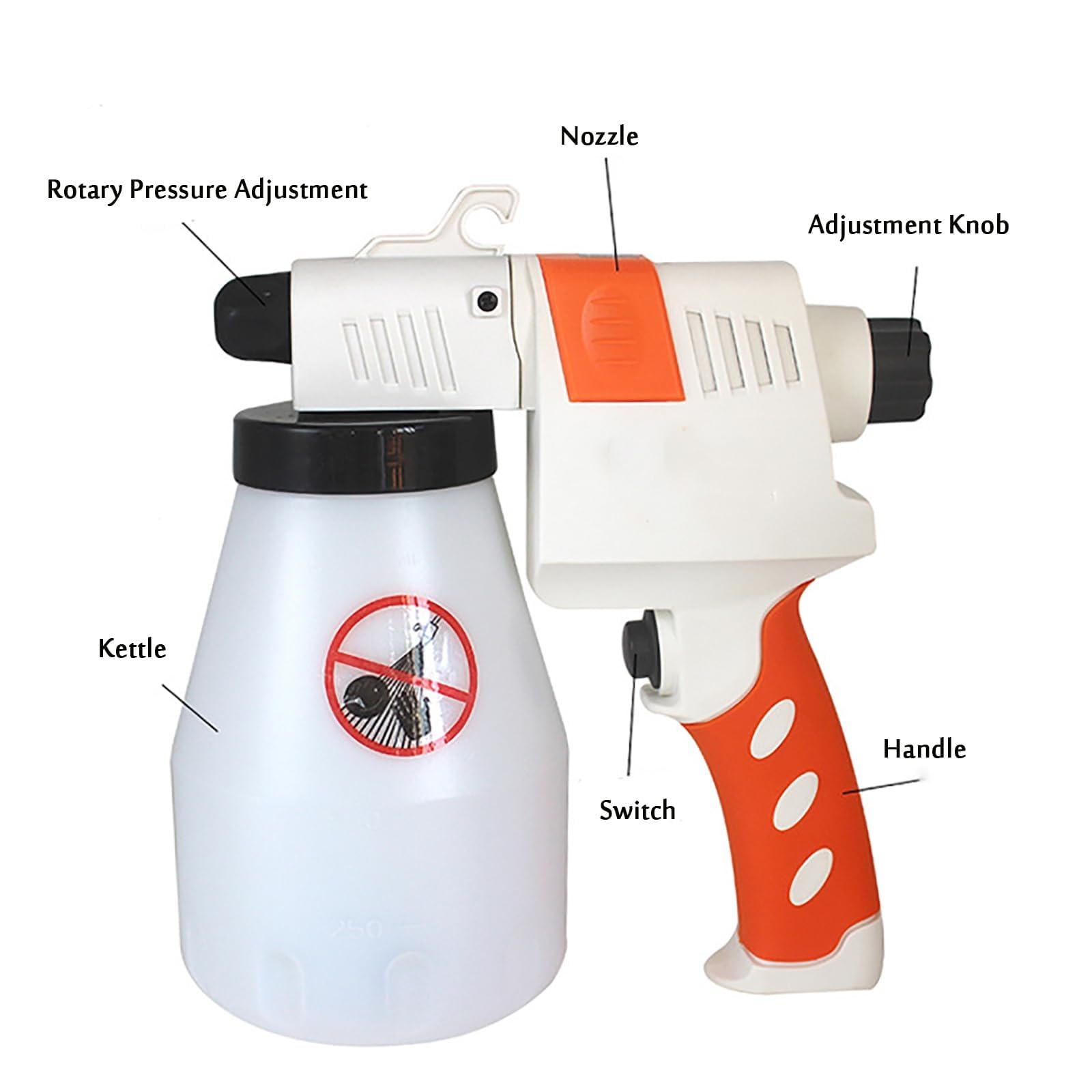 Pistola a spruzzo elettrica for pulizia tessuti, Pistola a spruzzo for pulizia 65W Pistola a spruzzo for tessuti, con ugello a pressione regolabile, flusso del getto 1-2ML/S, for stampanti serigrafich