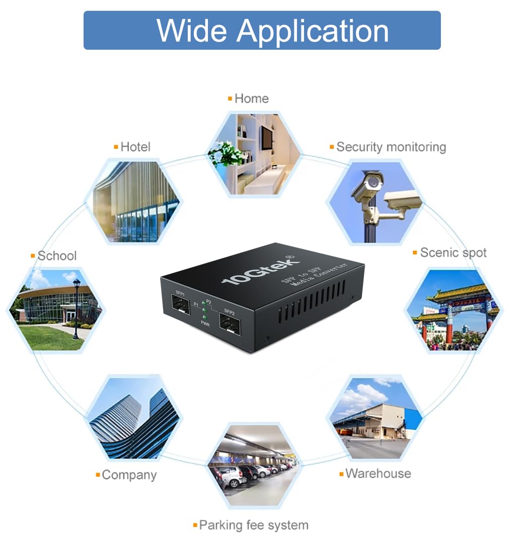 Convertitore multimediale 10G SFP+, doppia porta SFP+, convertitore da fibra a Ethernet con modulo 10GBase-T e 10 Gigabit SFP+ LR, supporto CAT6.a/7 e cavo a fibre ottiche LC in modalità Sinle, SMF,