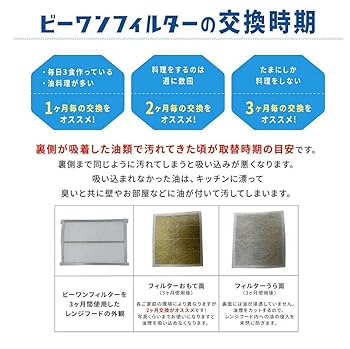 専用1枚 Amazon.co.jp: ビーワンショップ 湾曲 (専用枠1枚+交換