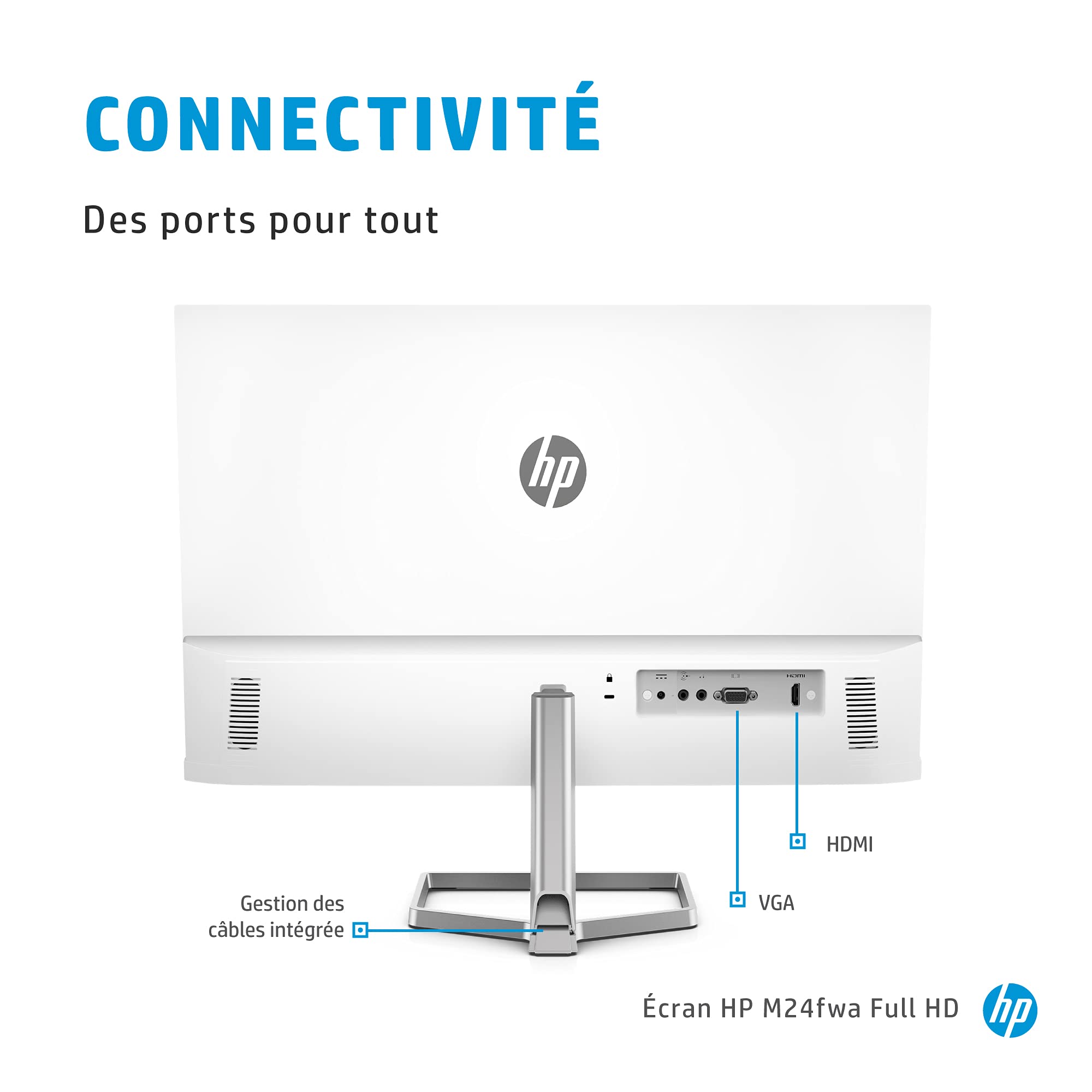 Ecran Ordinateur - Moniteur PC HP M22f 21,5"