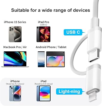 Loydia USB-C to SD Card Reader, [Apple MFi Certified]Lightning SD Card Reader for iPhone with SD/TF Dual Slot, Type-C MicroSD card Camera reader Adapter, Memory Card Adapter for iPhone/iPad/Mac/Laptop