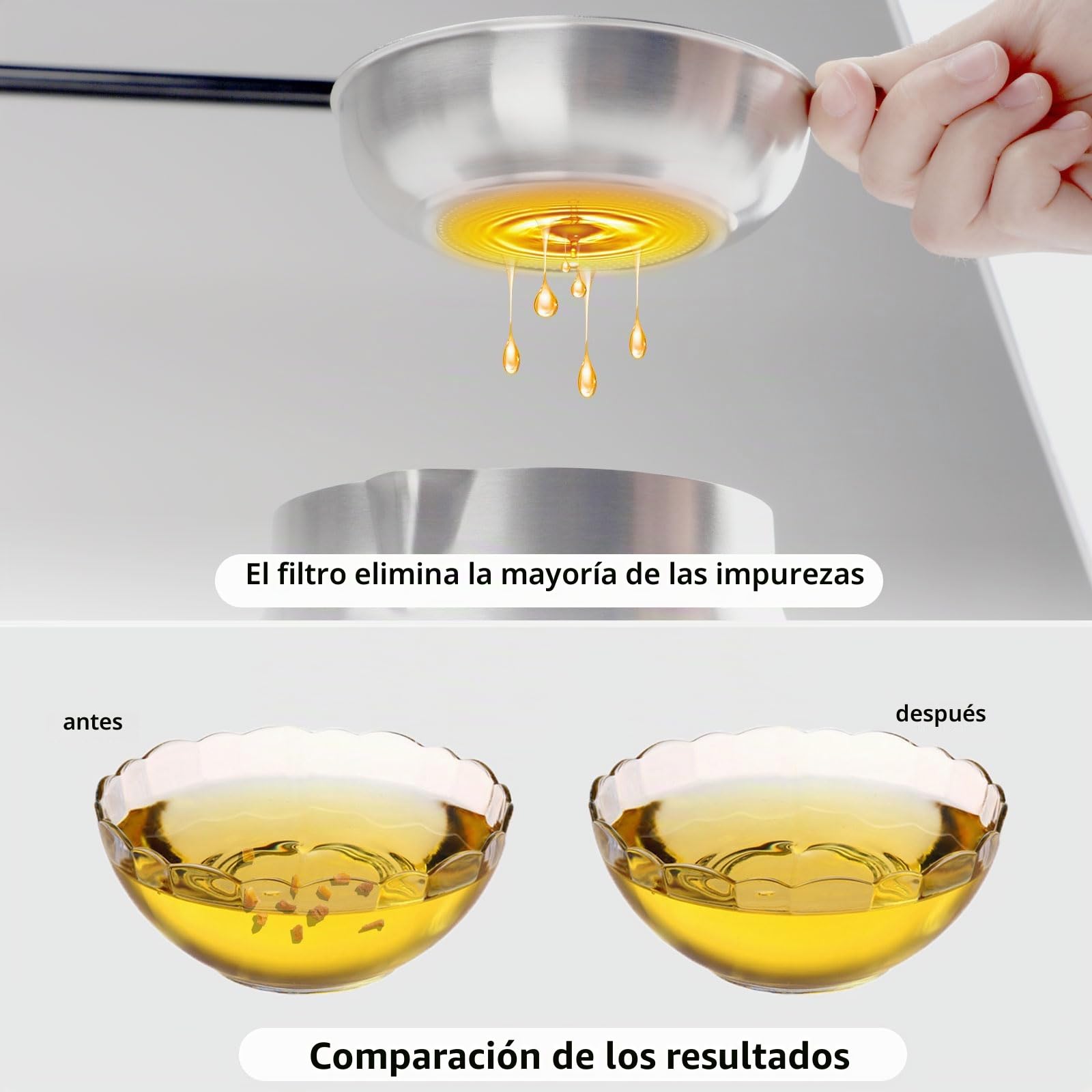 2L Olla Freidora con Filtro de Aceite, Filtro Aceite Cocina de Acero Inoxidable con Colador Fino y Grasera Aceite Usado, Colador-Aceite para Almacenamiento de Aceite Freír