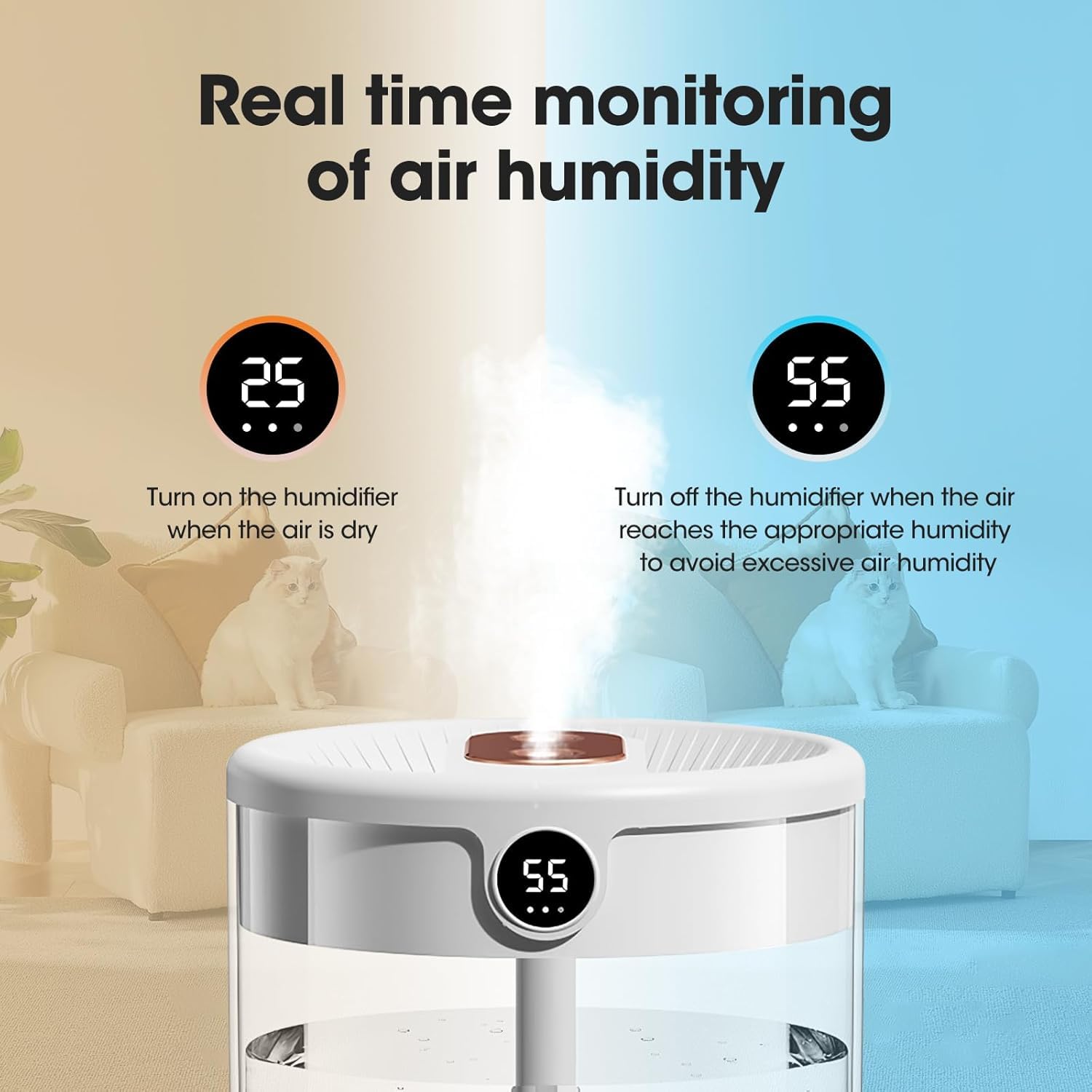 Humidificador USB 2 Litros Con Sensor De Humedad - 2 Boquillas, Silencioso, Para Dormitorio Y Oficina