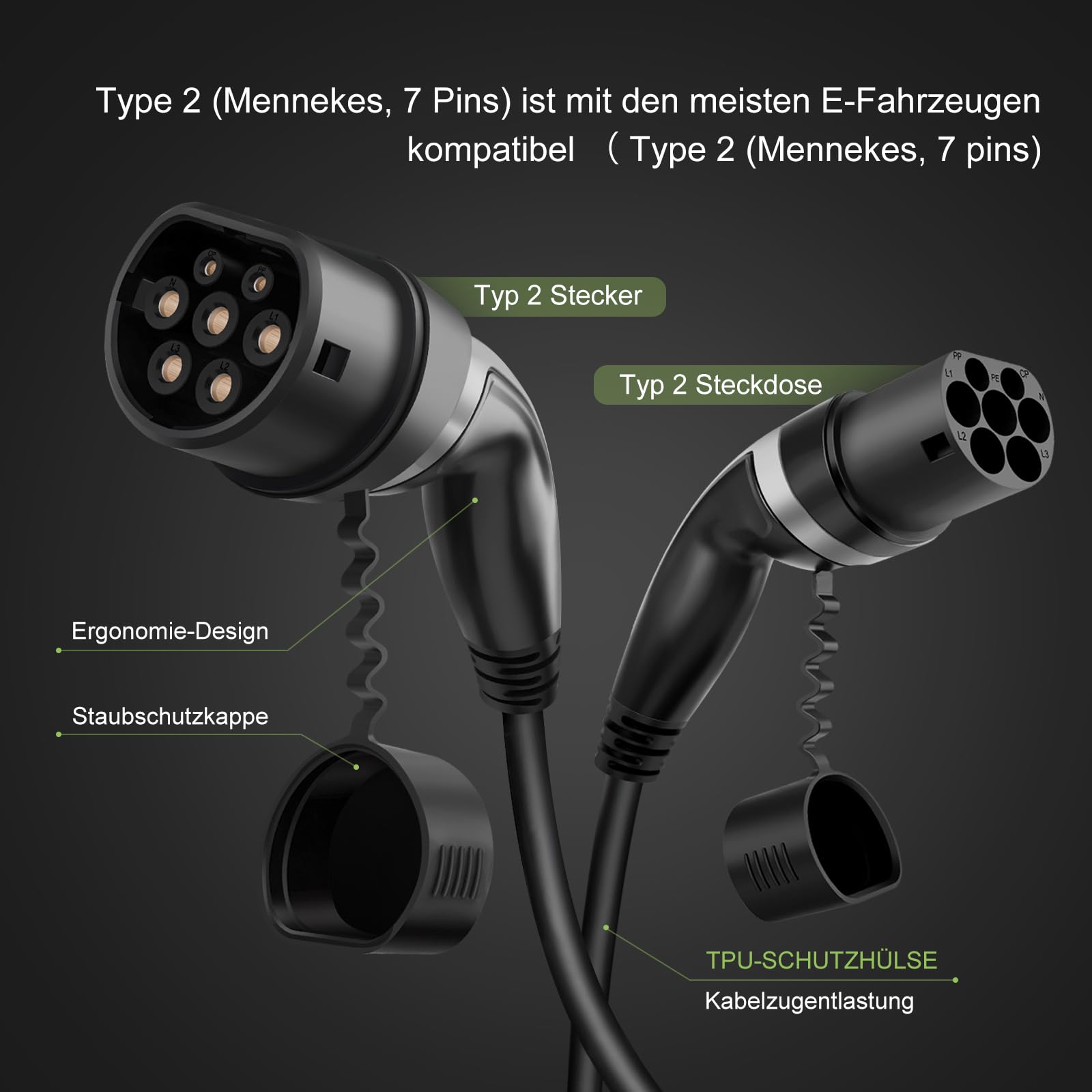 Typ 2 Ladekabel für Elektrofahrzeuge, 22 kW, tragbares 3-Phasen 32A,Mennekes Mode 3 Ladekabel für EV und PHEV (5M Gerades Kabel)