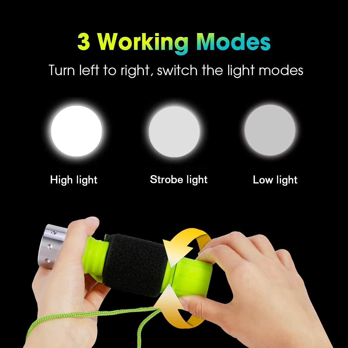 Torcia subacquea da 1100 lumen, luce bianca neutra, impermeabile IPX8, torcia subacquea da 24,4 m, 3 modalità (alta/bassa/stroboscopica), torcia subacquea notturna per sport acquatici all'aperto