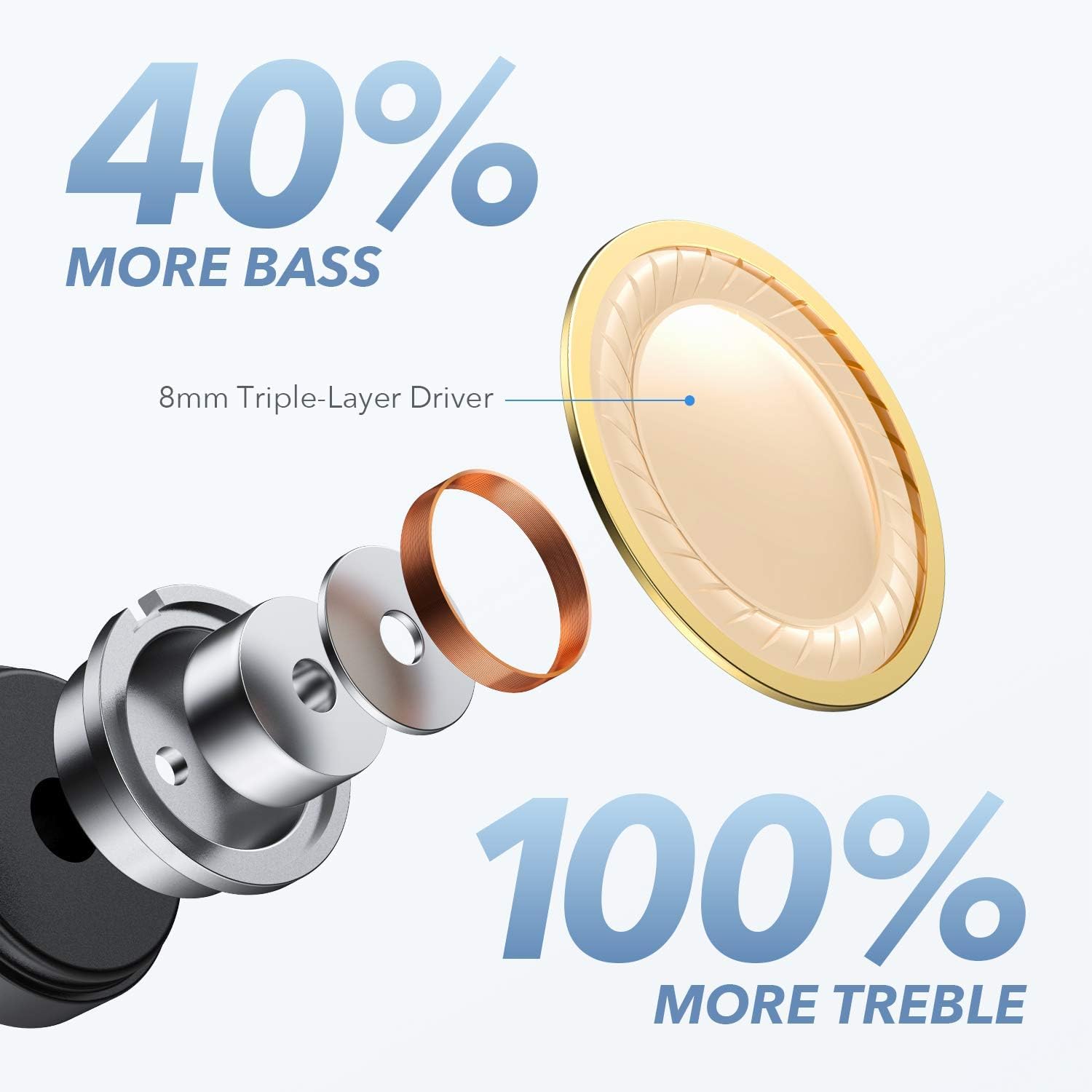 soundcore A1 In Ear Sport Bluetooth Kopfhörer, Wireless Earbuds mit Individuellem Sound, 35H Wiedergabe, Kabelloses Aufladen, USB-C Charging, IPX7 Wasserschutz, Tastensteuerung