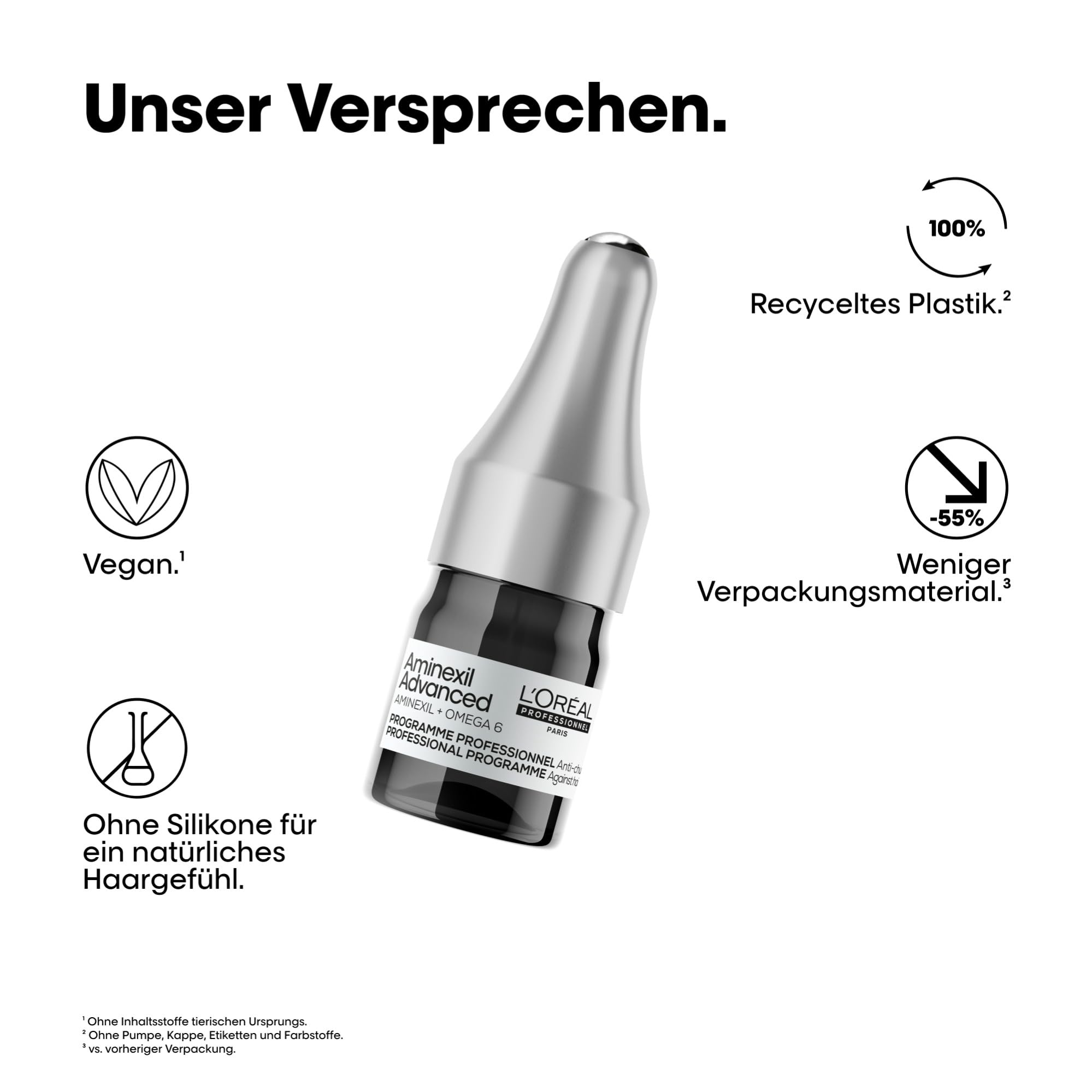 L'Oréal Professionnel Kräftigende Haarkur gegen Haarausfall, Für volleres Haar, Aminexil Advanced Anti-Hair Loss Activator Treatment, 42x6 ml
