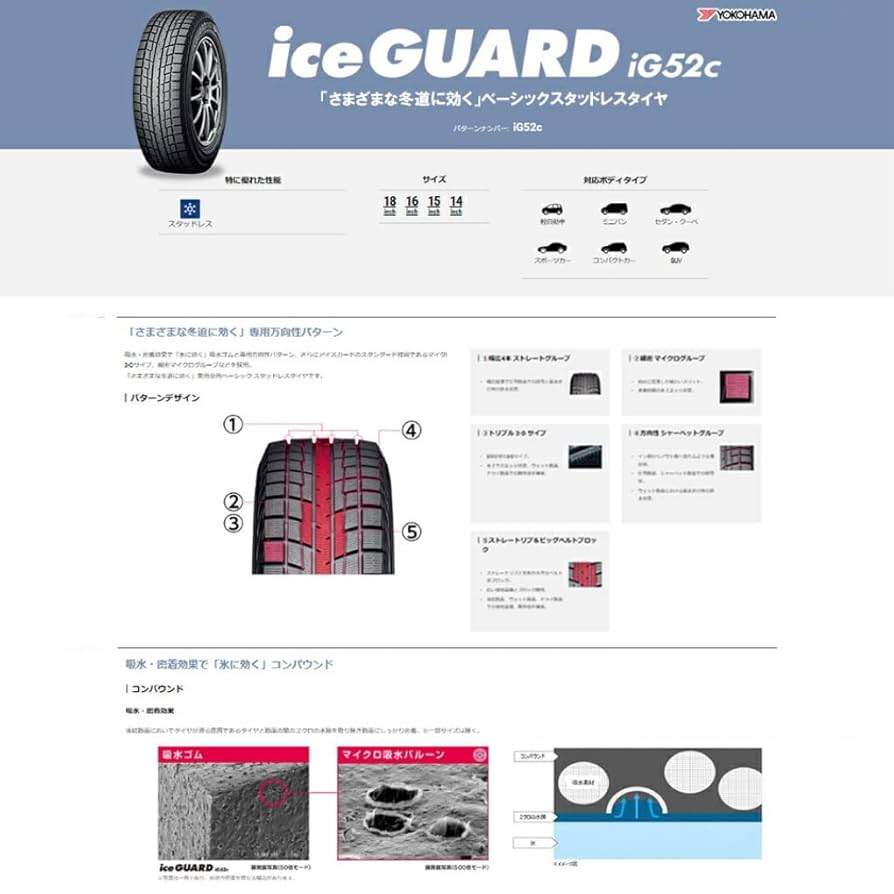Amazon.co.jp: ヨコハマ(YOKOHAMA) 155/65R14 75T スタッドレス