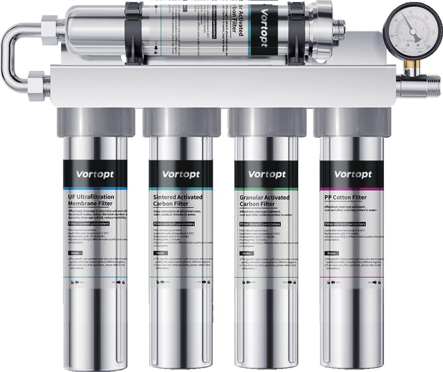 Vortopt Under Sink Water Filtration System-NSF&CEC Certified,Stainless Steel Water Filter, Real-time Pressure Gauge,0.01μm Kitchen Undersink Water Filtration,Retain Beneficial Minerals,U1(5 Filters)