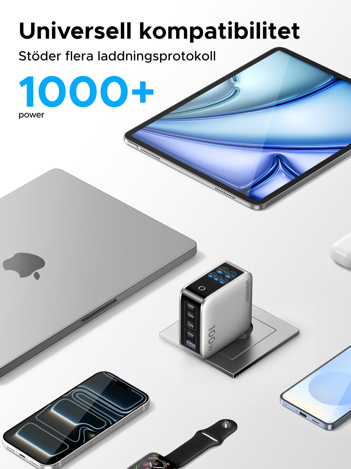 UGREEN Nexode Pro Ładowarka USB-C 100W, inteligentny wyświetlacz, 5 portami | Stan ładowania w czasie rzeczywistym, sterowanie dotykowe, kompatybilna z MacBook Pro/Air/Neo, iPad, iPhone 17, Galaxy S26