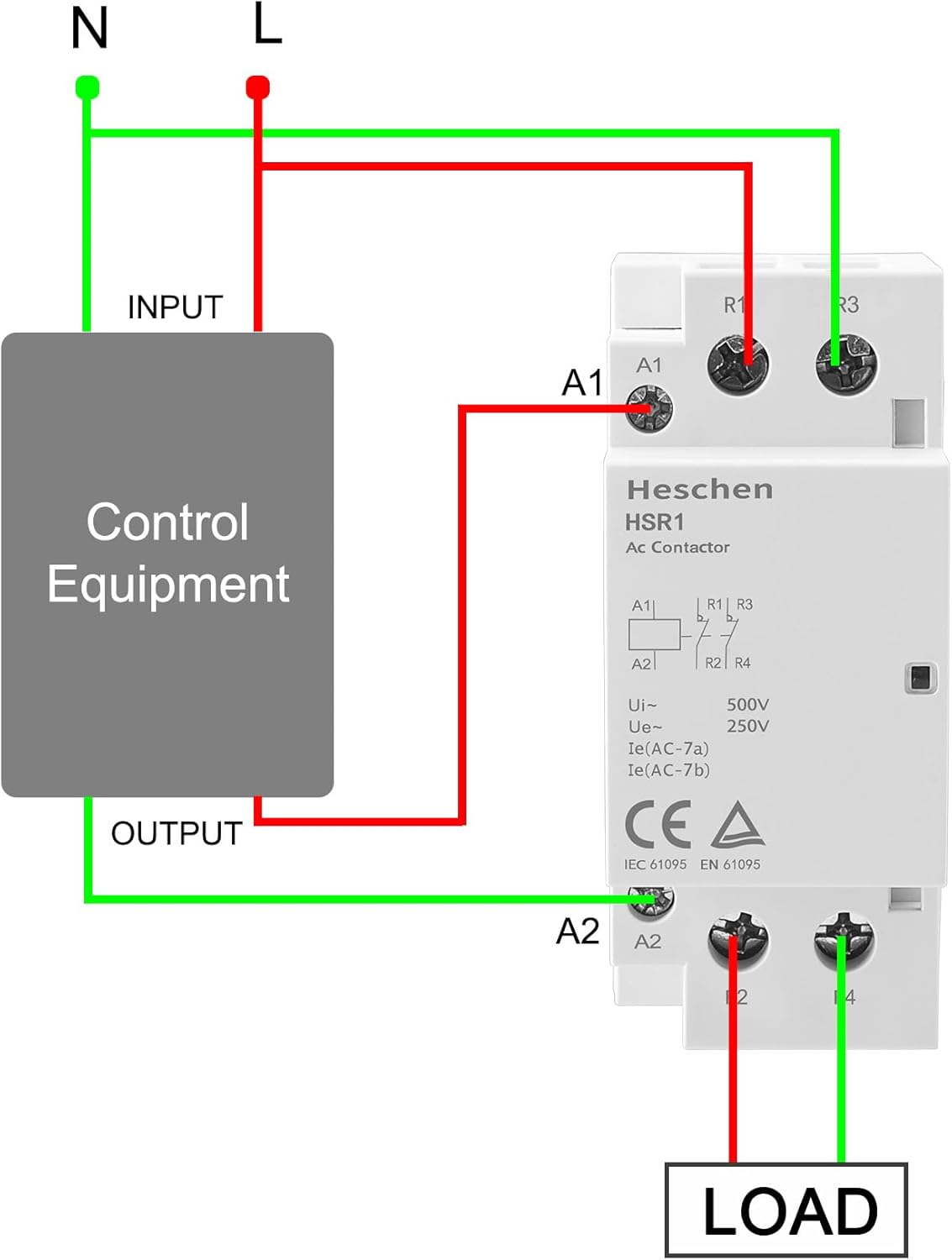 Wiring diagram for Heschen HSR1 AC Contactor showing connections for N, L, Control Equipment, Contactor (A1, A2, R1, R3, R2, R4), and Load.
