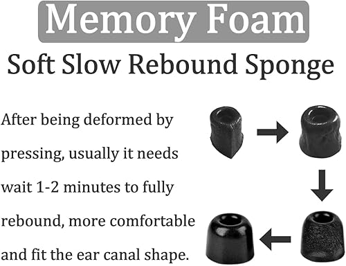 Miniatura 4 de WF-1000XM5 WF-1000XM4 - Puntas de espuma viscoelástica, cancelación de ruido de repuesto, cómodas, sin dolor de silicona, almohadillas para los