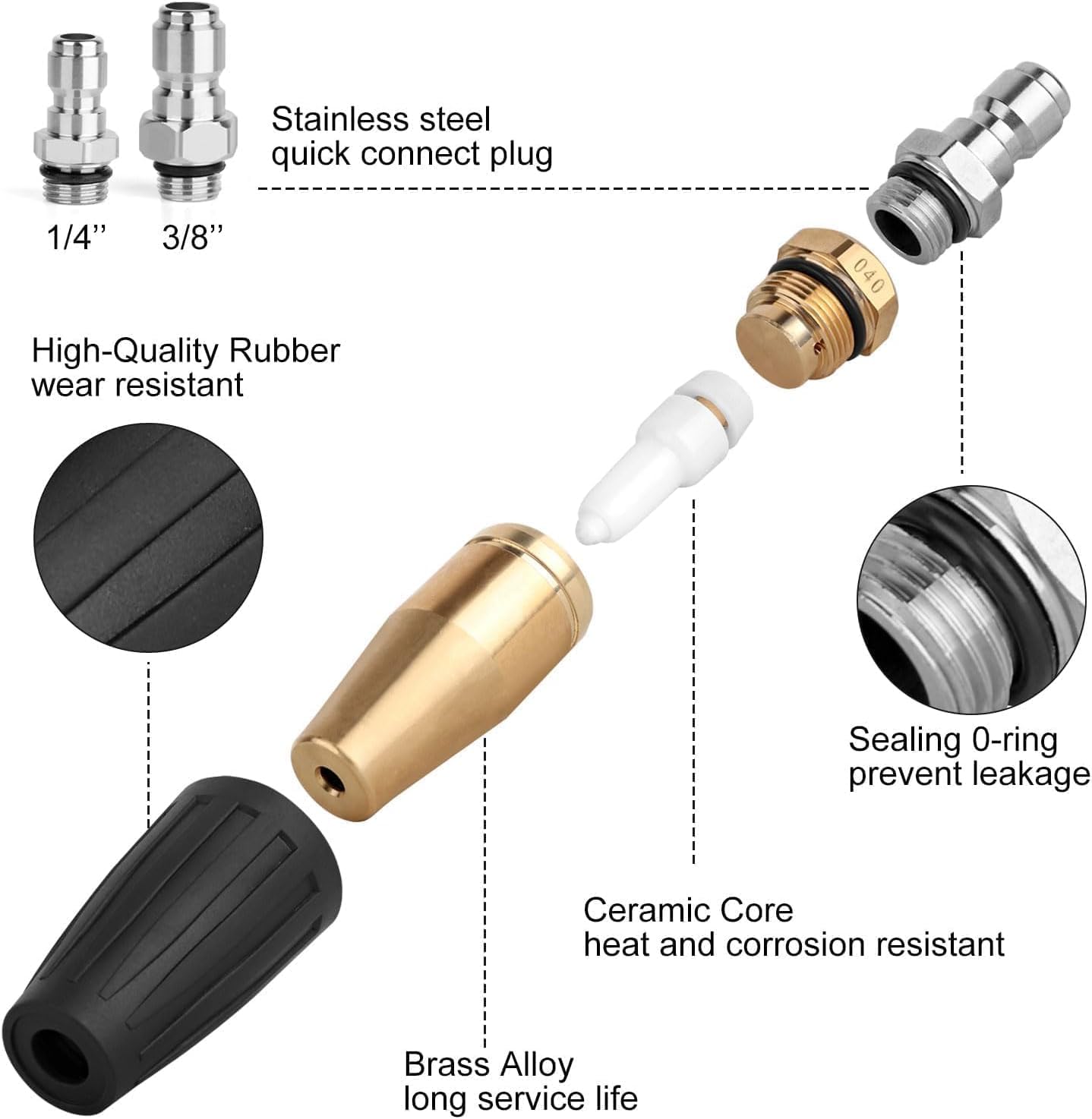 Dreifach-Turbo-Düse Für Hochdruckreiniger - 4000 PSI Messing Düse