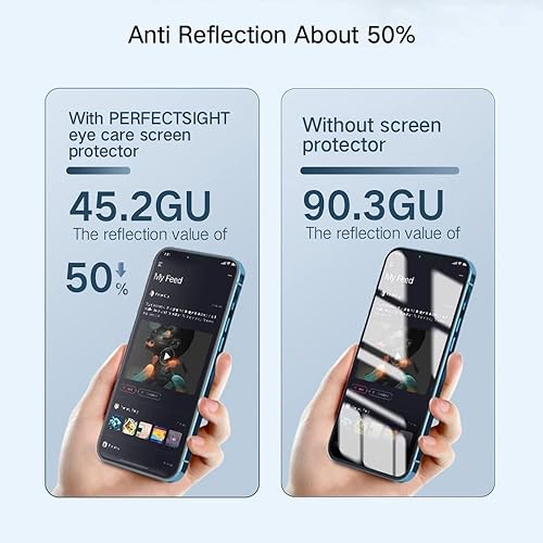 Vista 11 de Protector de pantalla de privacidad para iPhone 15 Pro con protector de lente de cámara, anti espía antiluz azul, película de vidrio templado mate