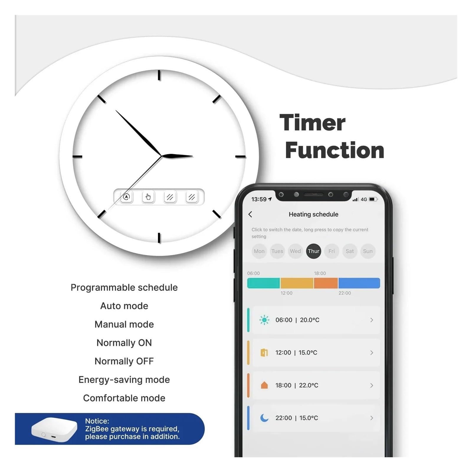 WiFi TRV Inteligentny Zawór Termostatyczny Do Grzejników Programowalny Sterownik Ogrzewania APP Zdalny Współpracuje Z Informacja O ZgodnośCi(3 PCS WIFI)