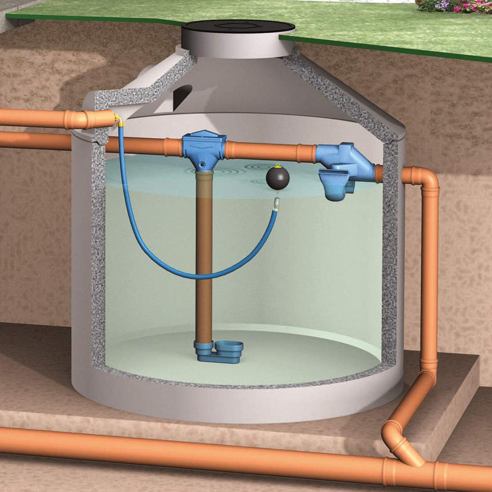 Regenwasserfilter Zisternenfilter 3P Kompaktfilter K mit Edelstahlsieb für den Einbau in die Zisterne, Anschluss DN 100, Höhenversatz 0 cm. Für die Regenwassernutzung im Haus und zur Gartenbewässerung
