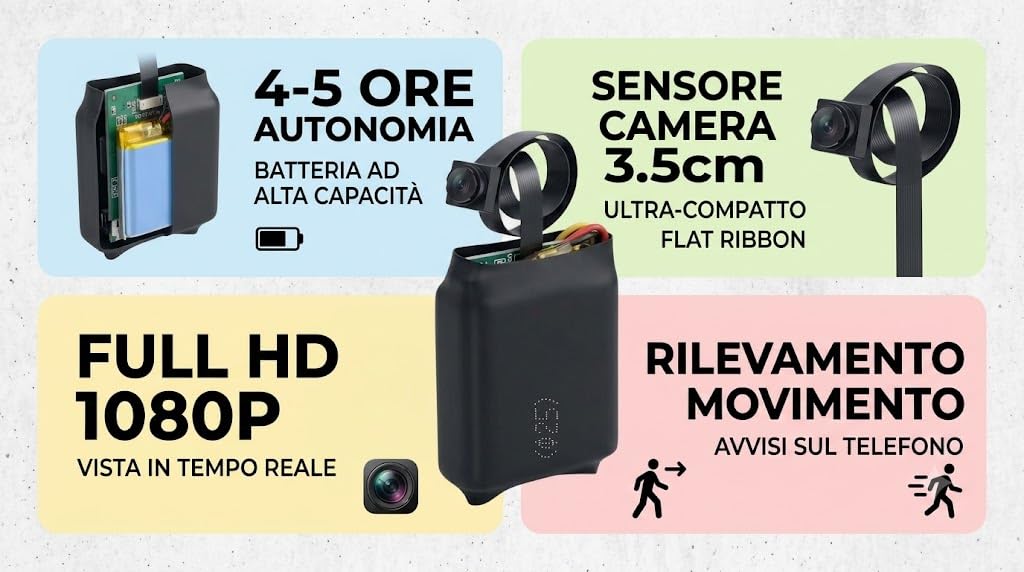 Mini Telecamera WiFi Full HD 1080p, Nera, con Rilevamento Movimento, Batteria Integrata, Controllo via App, Micro Obiettivo 3mm