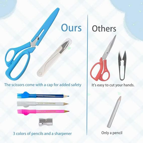 Xypower Sewing Kit with Storage Bag, Complete Sewing Accessories Set for Hand Sewing, Portable Sewing Tools for Home and Travel SK02 Pink