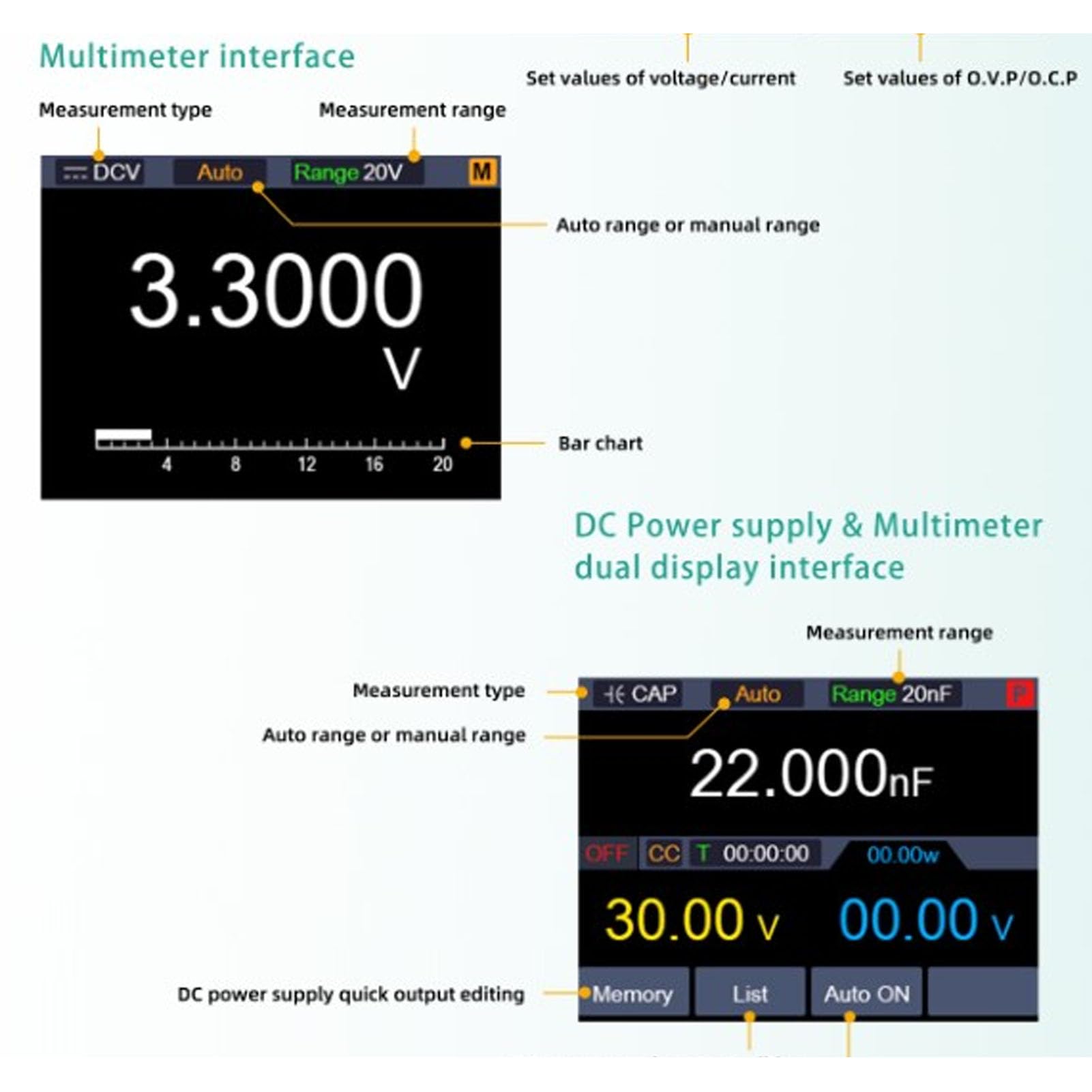 2-in-1-Netzteil und Multimeter, 300 W, 60 V, 5 A, Tischnetzteil mit Prüfdraht-Multimeterstift (EU-Stecker 200-240 V)