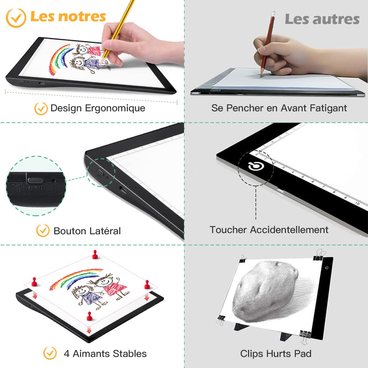 GIANTARM Tablette Lumineuse A4, Panneau Lumineux Portable Ultra-Mince à luminosité réglable,Planche à Dessin, Croquis Conception création Artistique Peinture au Diamant Bricolage Tatouages
