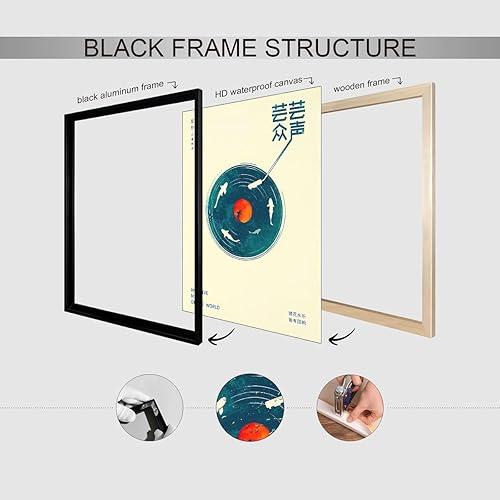 Miniatura 3 de Podafu Arte de pared japonés, póster de música retro, decoración moderna de Ukiyo-e, enmarcado de 12 x 16 pulgadas