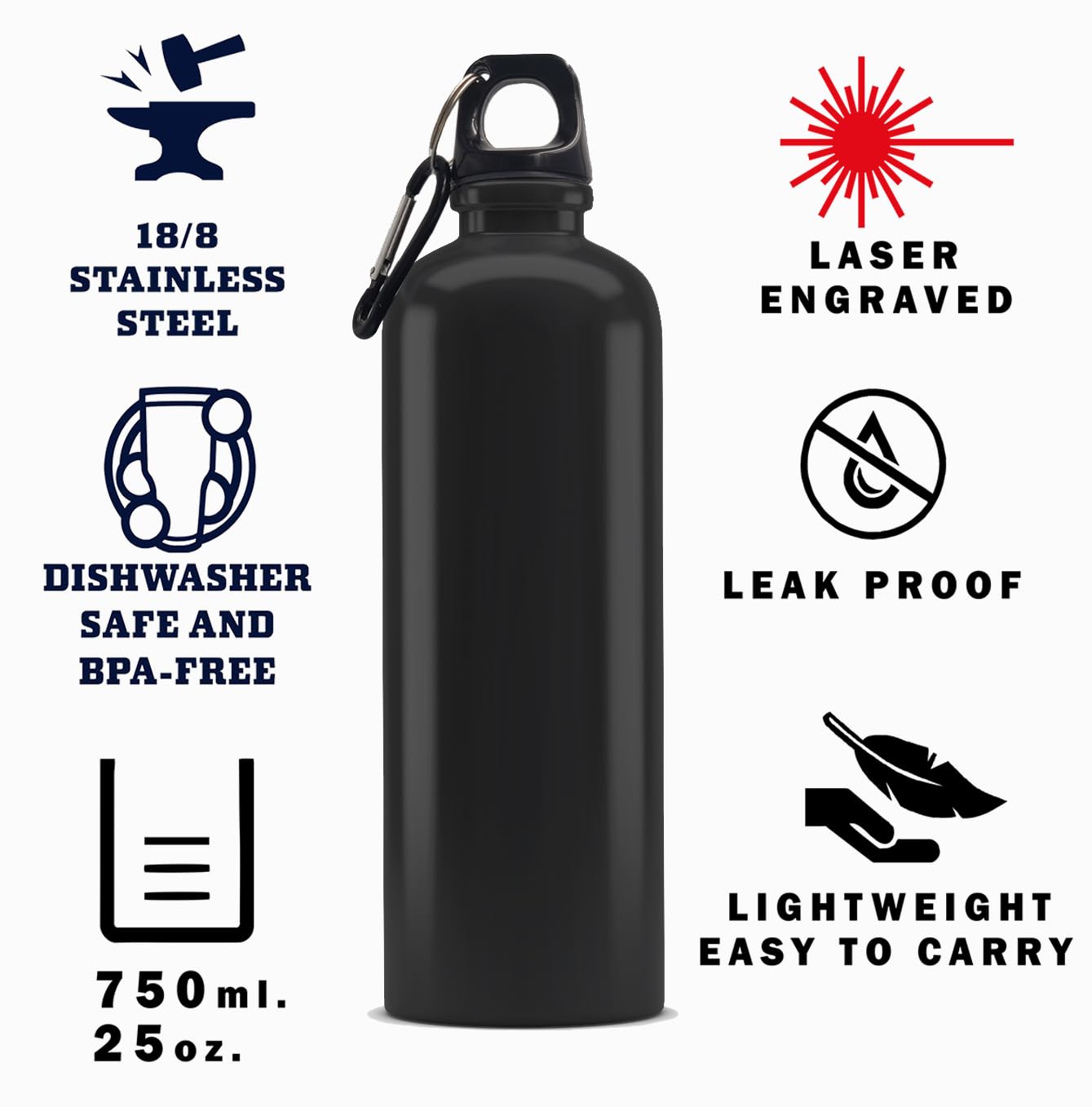 Miner Pickaxe Crypto Mining Curency Botella de agua grabada Art Sport a  prueba de fugas Gran capacidad : Amazon.es: Deportes y aire libre