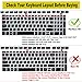 2 Pack Keyboard Cover for Lenovo IdeaPad 3 15.6