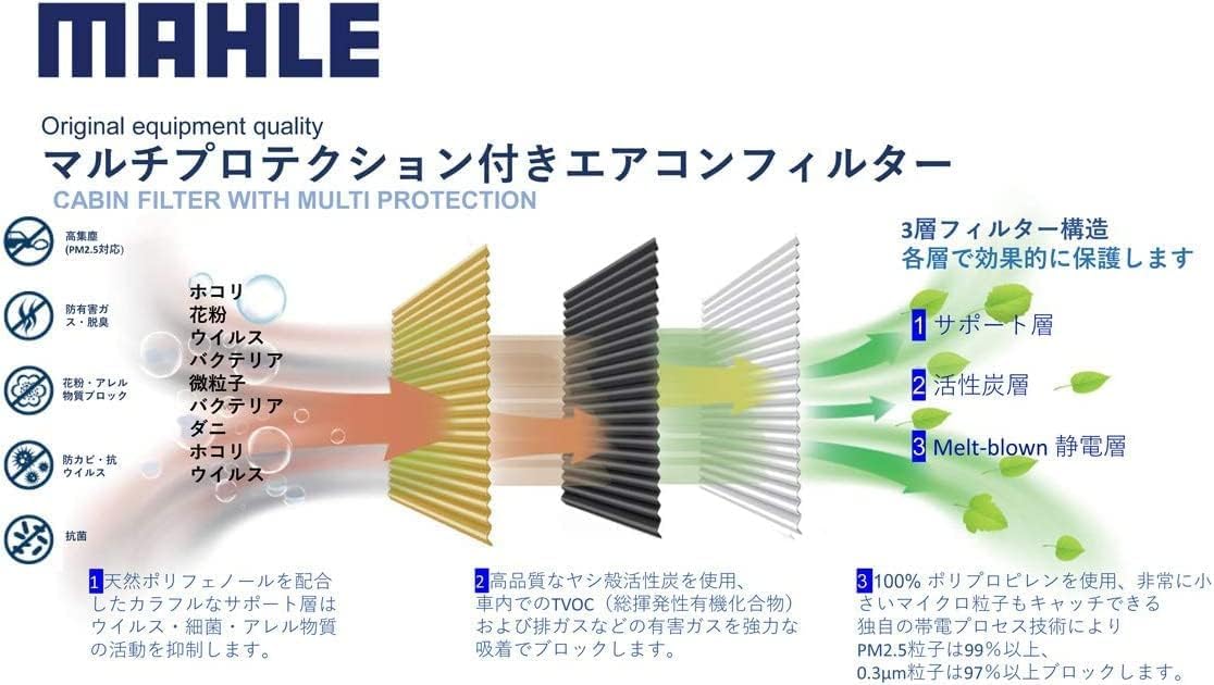 Фильтр кондиционера MAHLE LAK1862P, Антибактериальный, Противовирусный, Дезодорирующий, для удаления PM2,5, Антиаллергенный, устойчивый к плесени / пылевым клещам, Натуральные полифенолы, Активированный уголь из скорлупы кокосового ореха, фото 3
