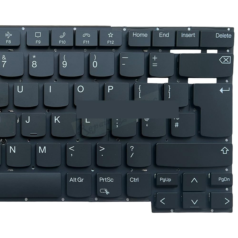 UK GB Italiano Deutsch Tastatur mit Hintergrundbeleuchtung for ThinkPad
