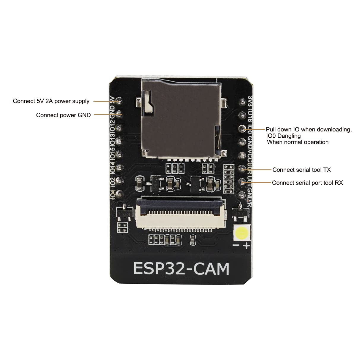 2PCS ESP32-CAM Consiglio di sviluppo Scheda di prova Wi-Fi + Modulo Bluetooth ESP32 Micro USB CC 5V Scheda di sviluppo dual core Porta seriale con fotocamera OV2640