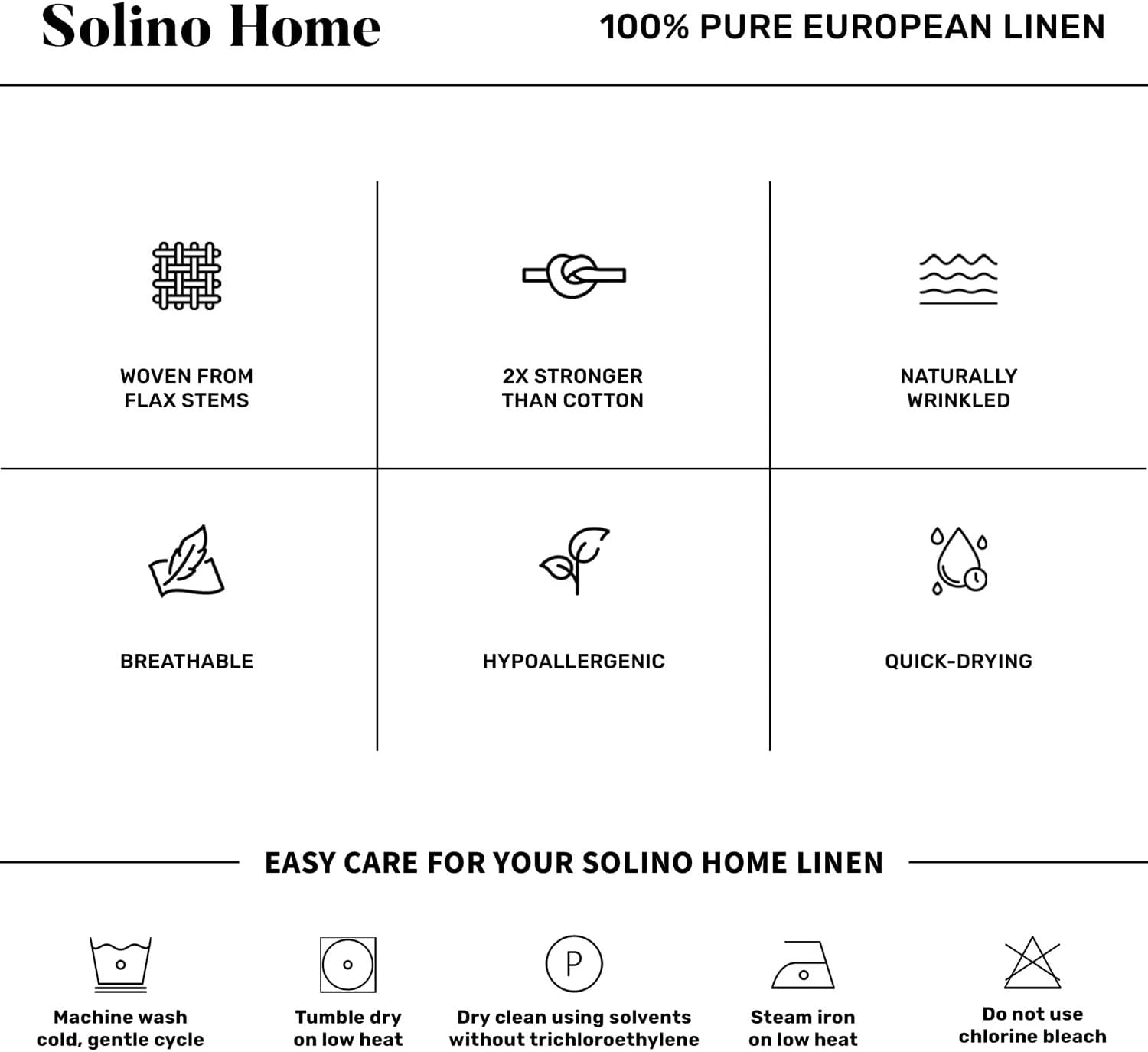 Solino Home Navy Linen Napkins – 20 x 20 Inch Cloth Dinner, Set of 6 Medium Weight Hemstitch 100% Pure Linen Napkins – Washable Fabric Napkins for Spring, Easter