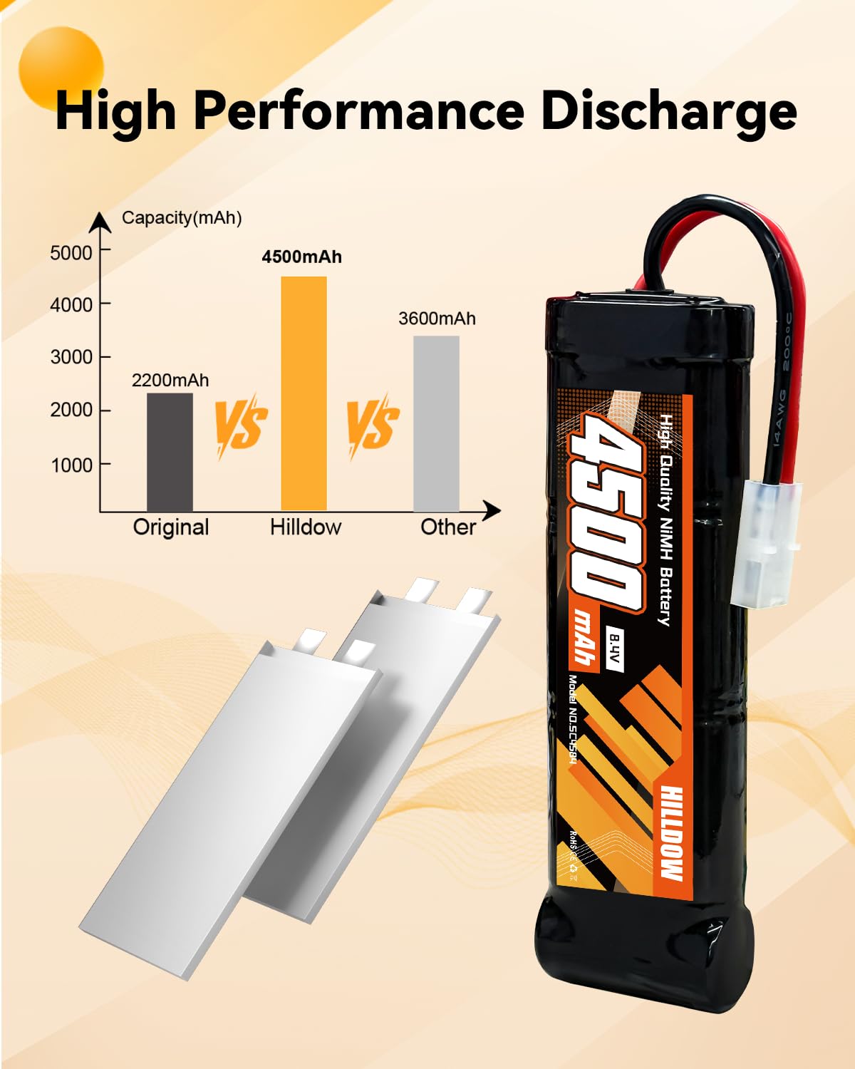 Hilldow 8,4V 4500mAh NiMH-Akku mit TMY-Stecker wiederaufladbarer RC-Akku für RC-Autos Lastwagen und Fahrzeuge (2 Packungen)