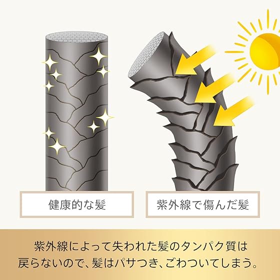 P&G パンテーンエフォートレス UVカット ヘアオイルの商品画像