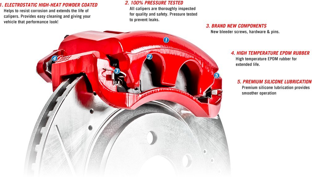 Disc Brake Caliper Set, Red, Powdercoated with Bracket S4670A