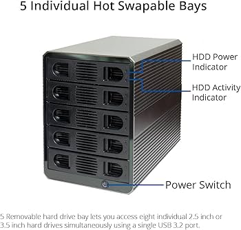 Amazon.com: 5 Bay USB 3.2 Type-C 10Gbps Daisy-Chain Hard Drive