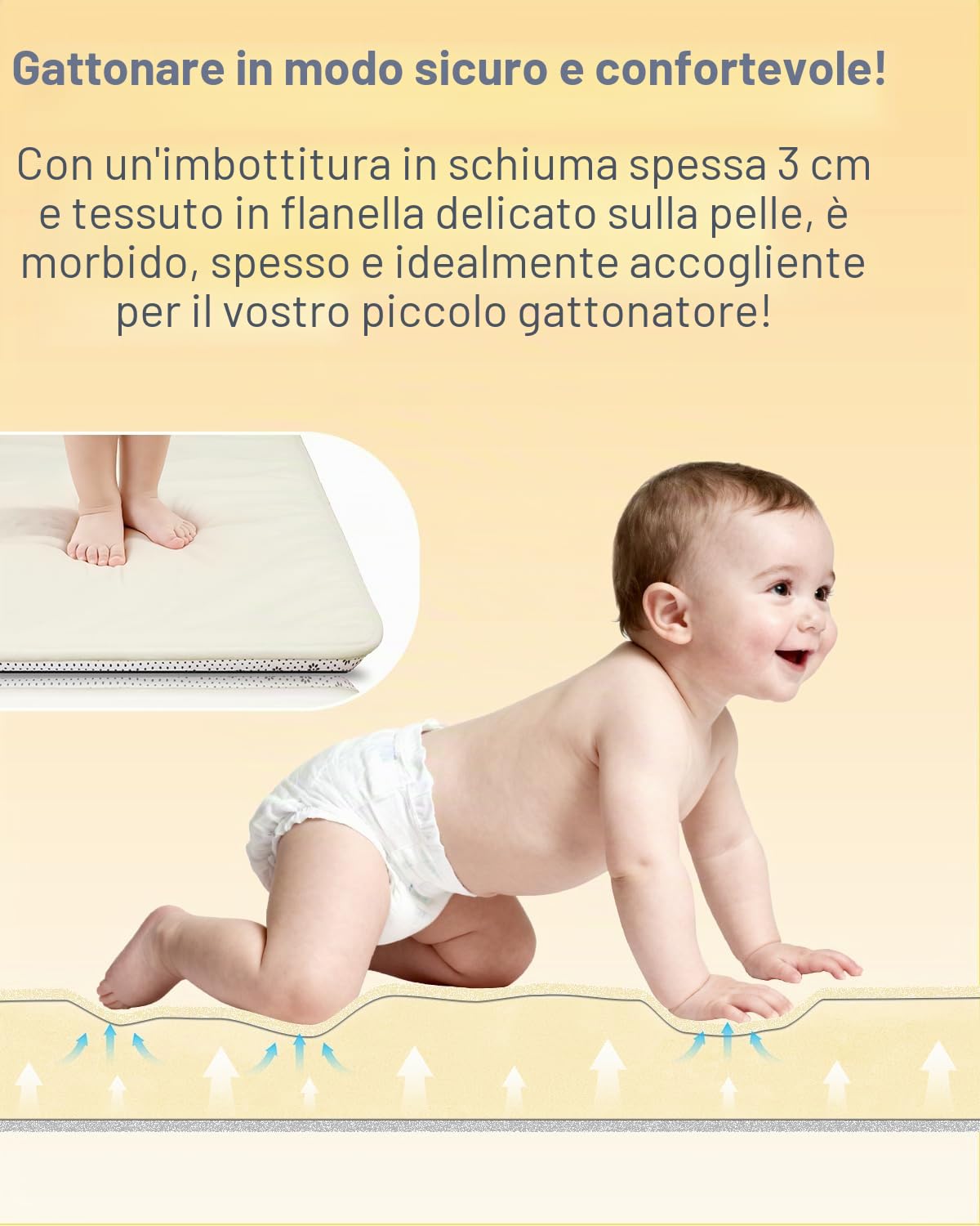 Tappeto Gioco Bambini,Spessi Tappeto Gioco Base Antiscivolo | Neonato Imbottitura In Foam & Superficie Morbida,Facile Da Pulire,Tappeto Tummy Time Per Cameretta Recinto ,120x120cm,Beige