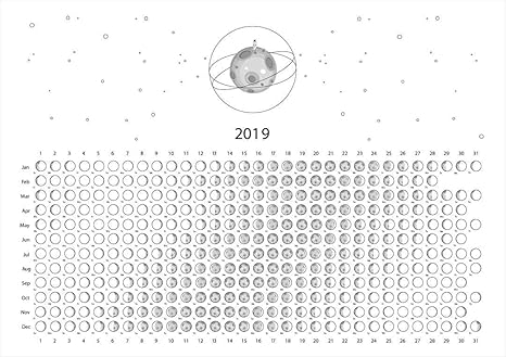 Amazon 月の満ち欠けカレンダー 19 ポステッカー ポスター シール 飾り 148 210 A5 写真 フォト 壁 インテリア おしゃれ 月 Moon 満月 天体 神秘 Pa5wsxxxxx Ds ウォールステッカー オンライン通販