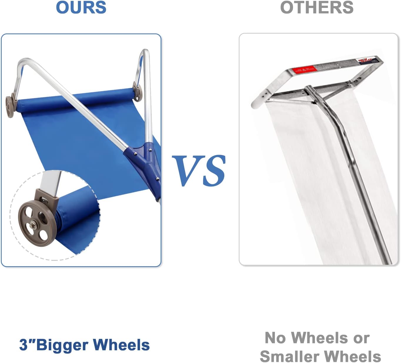 review HXS Snow Roof Rake with 2 Cutting Blades 2 in 1 Telescoping Roof Snow Rakes for House Roof Reach to 21Feet, Lightweight Aluminum Roof Snow Removal Tools Roof Rake for Snow Removal, Wet Leaves, Debris